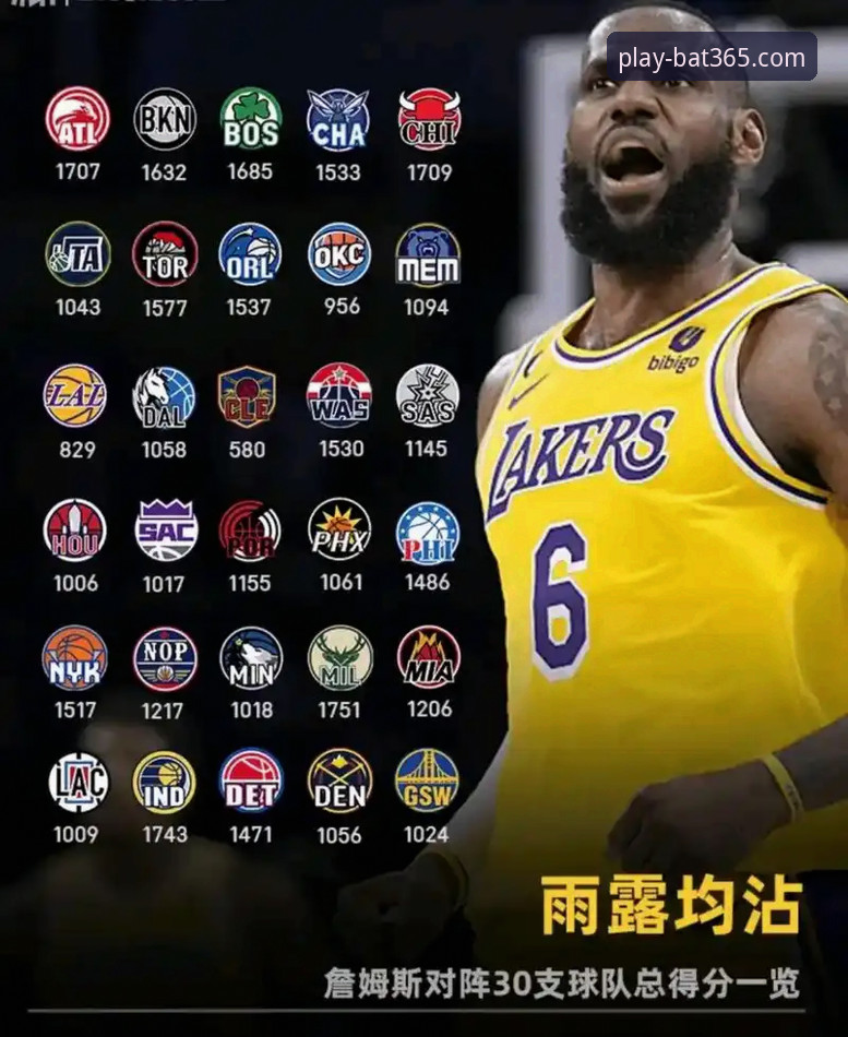 NBA赛事投注实战解析：以湖人vs步行者为例
